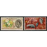 1963 Nature (phos).  Fine used Set of 2 values. SG 637p-638p