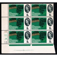 1964 Geographical Congress 8d (ord). Cyl. 1D 1C 1B 1A  no dot block of 6. Perf. Type F  (P/E) BLACK BLADE FLAWS top row.
