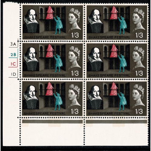 1964 Shakespeare 1/3 (phos) Cylinder 3A 2B 1C 1D no dot block of six SG 648