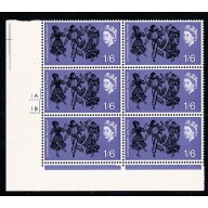 1965 Commonwealth Arts Festival 1/6 (ord). Cyl. 1A 1B no dot block of six. SG 670