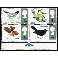 1966 Birds (ord) MISSING BRIGHT BLUE. SG 696/697g.