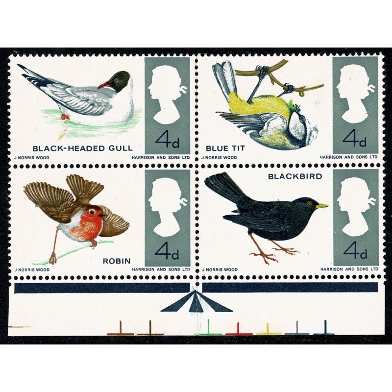 1966 Birds (ord) MISSING BRIGHT BLUE. SG 696/697g.