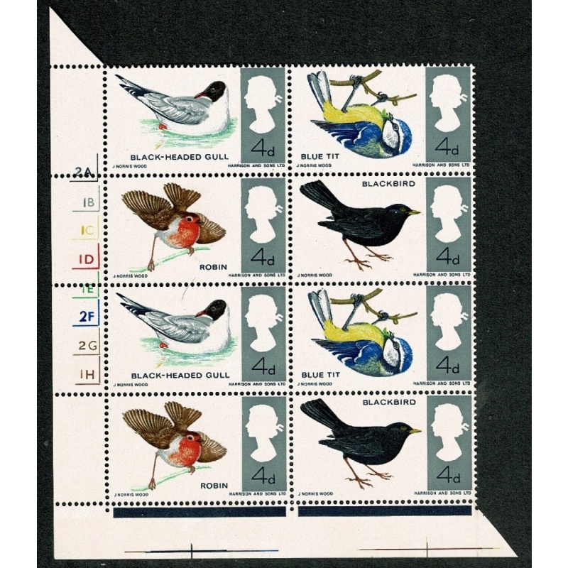 1966 Birds 4d (ord). Cylinder 2A 1B 1C 1D 1E 2F 2G 1H no dot block of eight SG 696-699