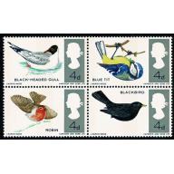 1966 Birds (phos) MISSING REDDISH BROWN . SG 698-699pj