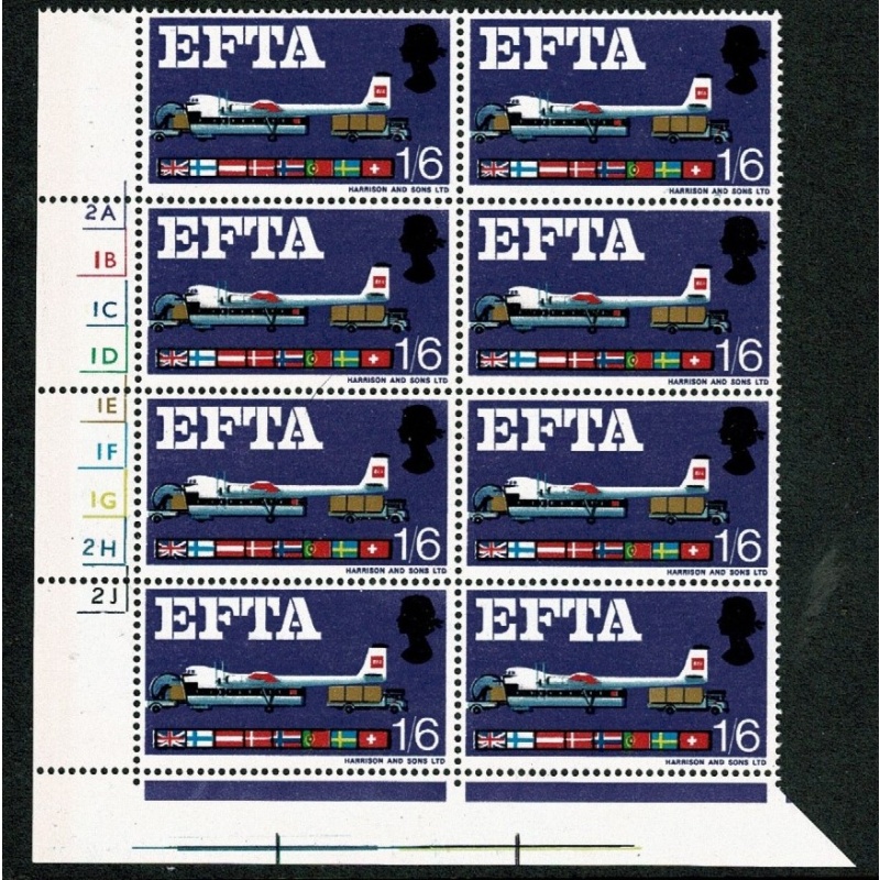 1967 EFTA 1/6 (ord) Cyl 2A1B1C1D1E1G2H2J no dot. With listed variety and small BLACK SHIFT. SG 716 var