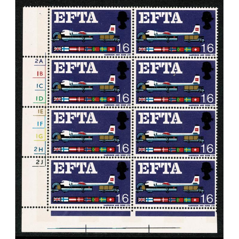 1967 EFTA 1/6 (phos). Cyl. 2A1B1C1D1E1F2H2J no dot.