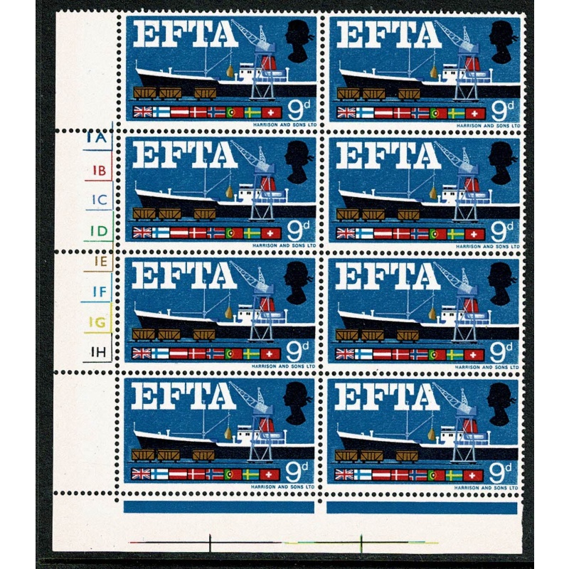 1967 EFTA 9d (ord). Cyl. 1A 1B 1C 1D 1E 1F 1G 1H no dot block of eight