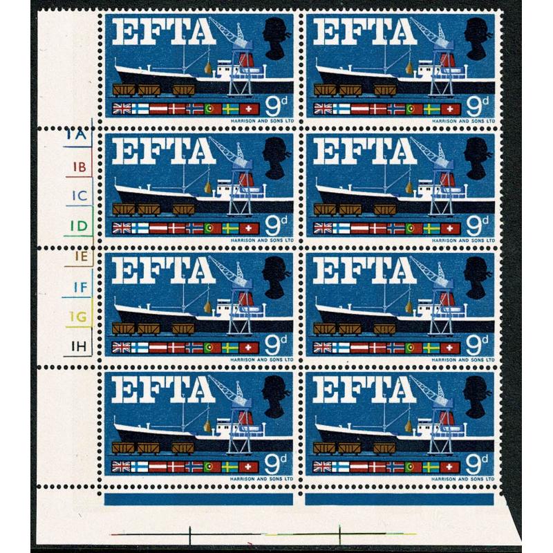 1967 EFTA 9d (phos). Cyl. 1A 1B 1C 1D 1E 1F 1G 1H no dot block of eight