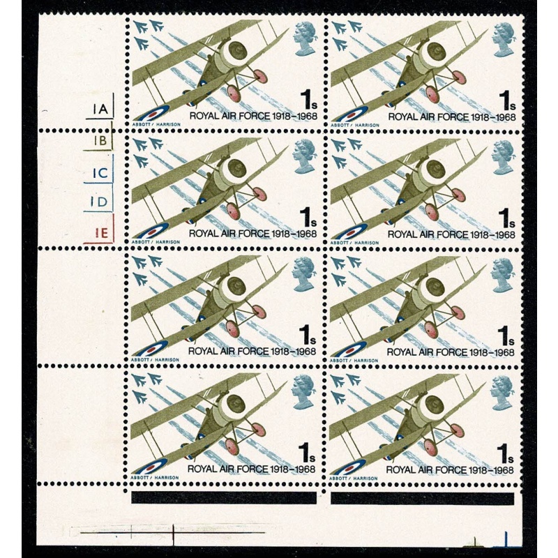 1968 Anniversaries 1/- Cyl. 1A 1B 1C 1D 1E no dot block of eight.