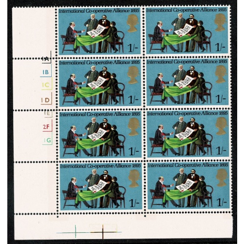 1970 General Anniversaries 1/- Cylinder 1A 1B 1C 1D 1E 2F 1G 1H p2 no dot block of 8. SG 821