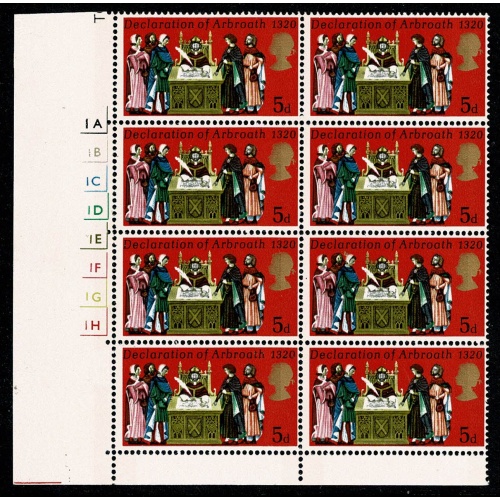 1970 Anniversaries 5d. Cyl. 1A 1B 1C 1D 1E 1F 1G 1H  dot block of eight.
