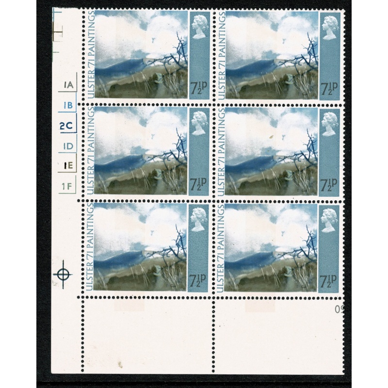 1971 "Ulster" Paintings 7½p. Broad Band 11mm from left edge. SG Spec. W202c