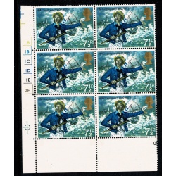 1972 General Anniversaries 7½p. EMBOSSING SHIFT. Cylinder block. SG 902 var