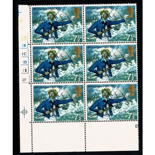 1972 General Anniversaries 7½p. EMBOSSING SHIFT. Cylinder block. SG 902 var