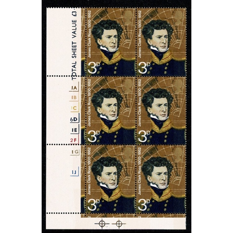1972 Polar Explorers 3p. Cyl. 1A 1B 1C 6D 1E 2F 1G 1J p24 no dot block of six. SG 897