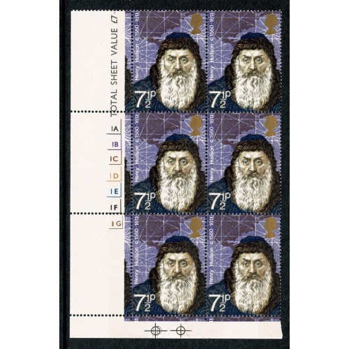 1972 Polar Explorers 7½p. Cyl. 1A 1B 1C 1D 1E 1F 1G p24 no dot block of six. SG 899