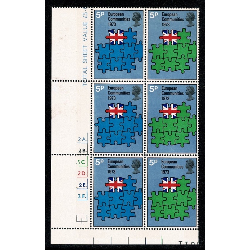 1973 European Communities 5p. Cyl. 2A 4B 5C 2D 2E 3F p40 dot block of six. SG 920/921