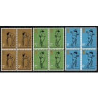 1973 Cricket. Set of 3 values. Fine Used blocks of four. SG 928-930