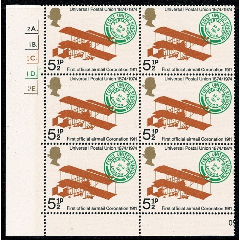 1974 Universal Postal Union 5½p. Cyl. 2A 1B 1C 1D 2E dot block of six. SG 955