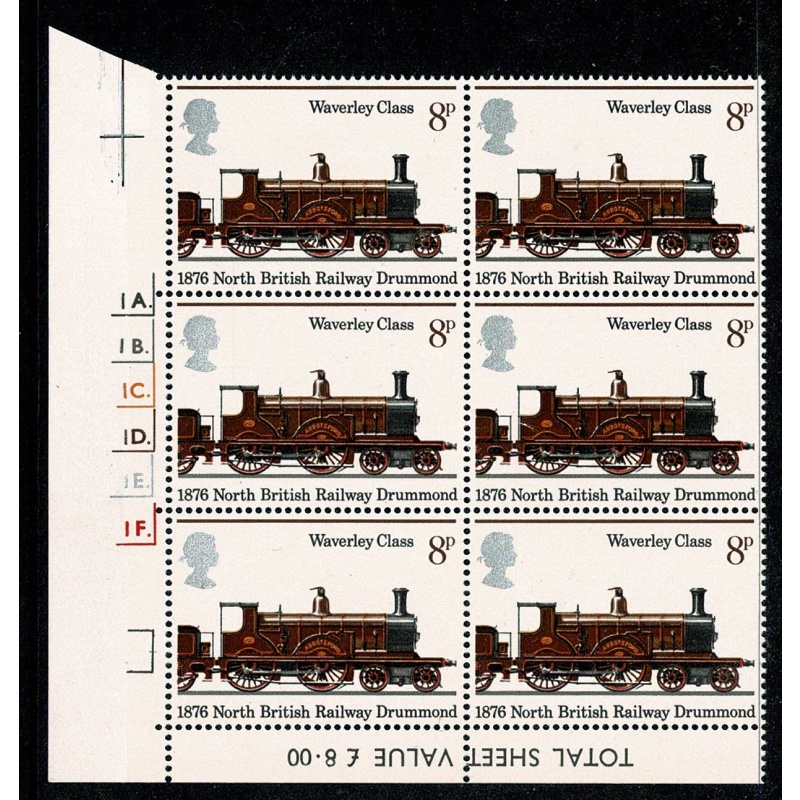 1975 Railways 8p. Cyl. 1A 1B 1C 1D 1E 1F p61 Dot block of six.