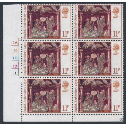 1976 Christmas 11p. UNCOATED PAPER. Cylinder block.SG 1020a