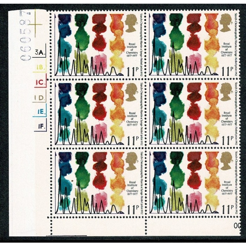 1977 Chemistry 11p Cyl. 3A 1B 1C 1D 1E 1F dot block of six. SG 1031