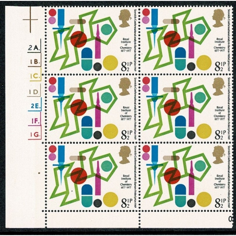 1977 Chemistry 8½p Cyl. 2A 1B 1C 1D 2E 1F 1G dot block of six. SG 1029