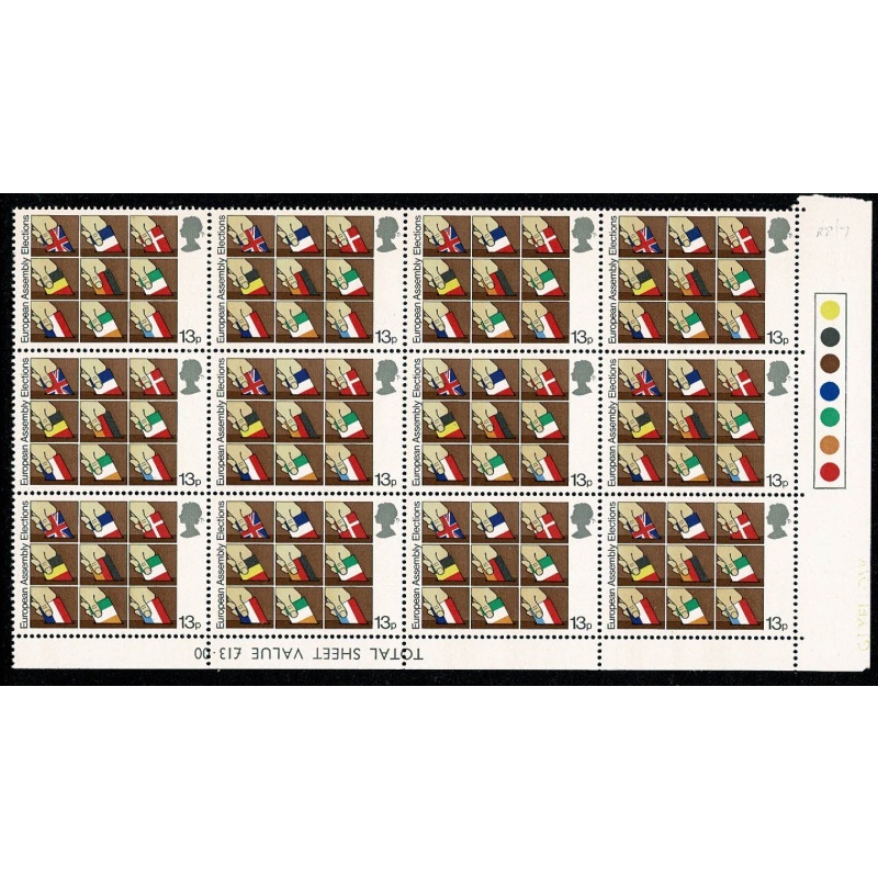 1979 European Elections 13p. Listed variety "broken r in European". SG Spec.W414b