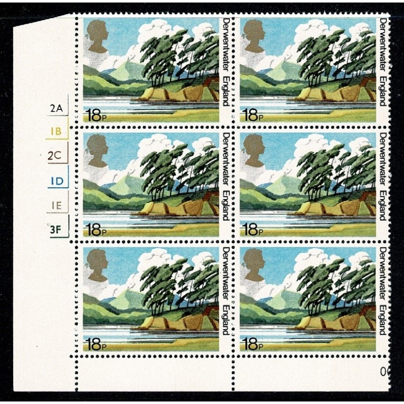 1981 National Trust 18p Cyl. 2A 1B 2C 1D 1E 3F no dot block of six. SG 1156