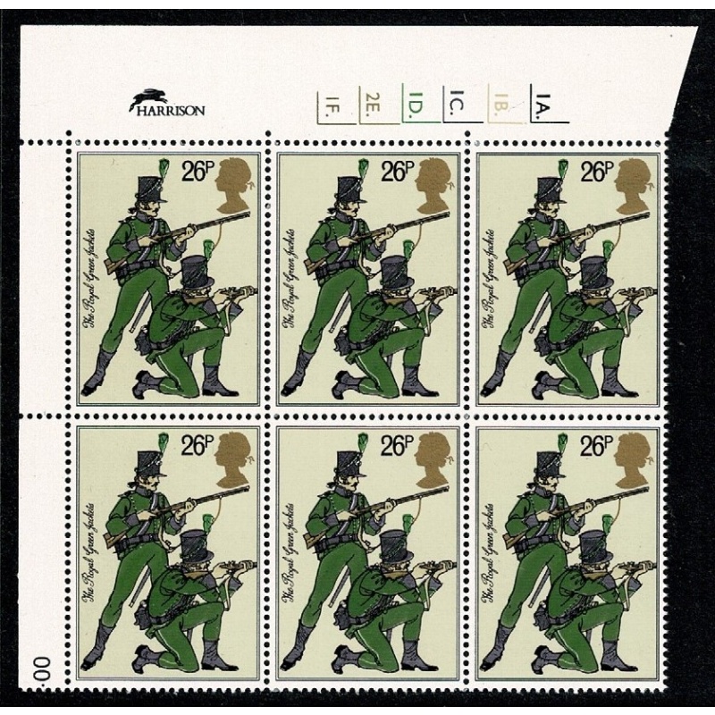 1983 Army Uniforms 28p. Cyl. 1A 1B 1C 1D 2E 1F dot block of six. SG 1220